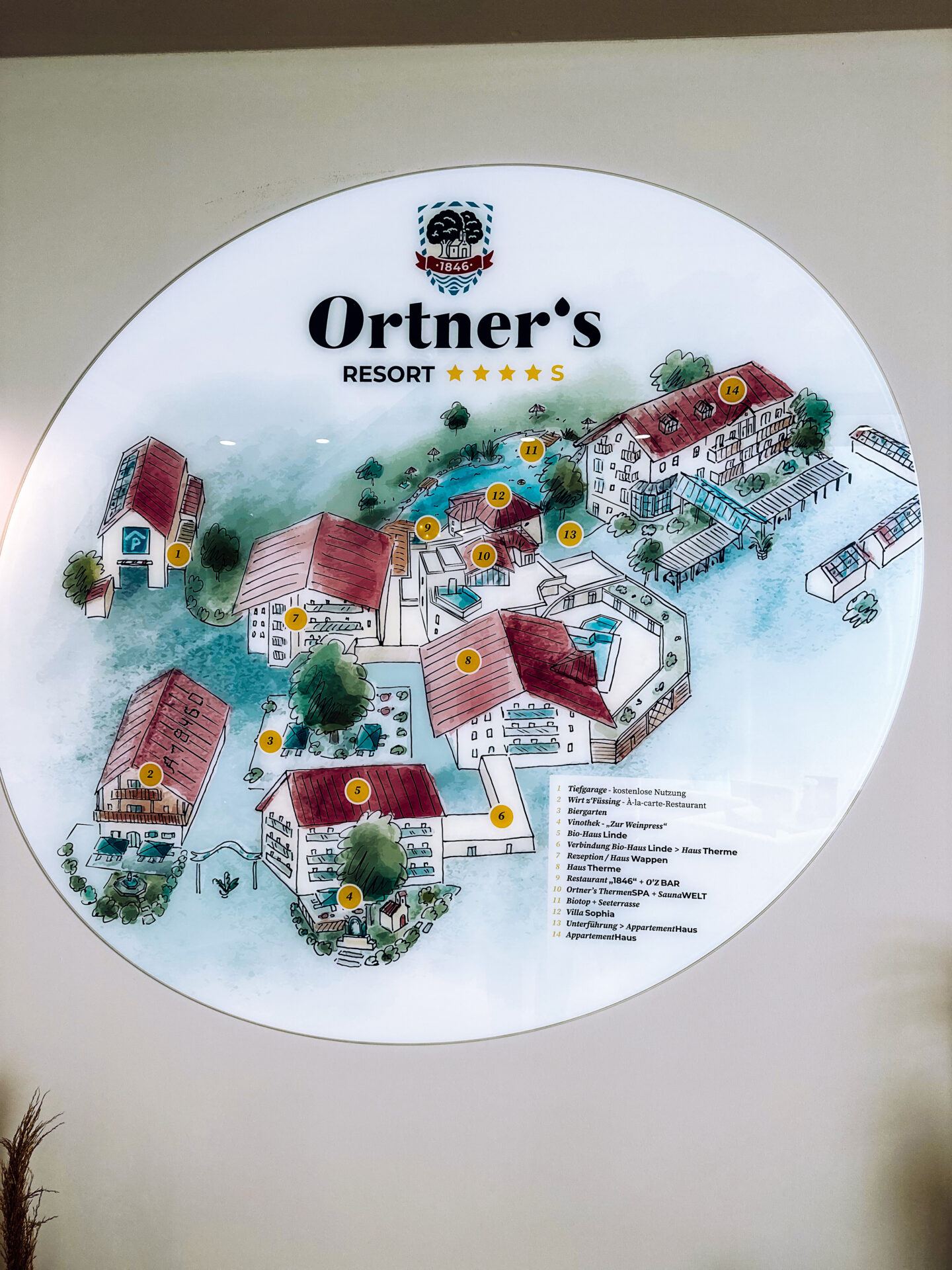 Ortner's Resort, Bad Füssing, Thermalwasser, gentlemens journey